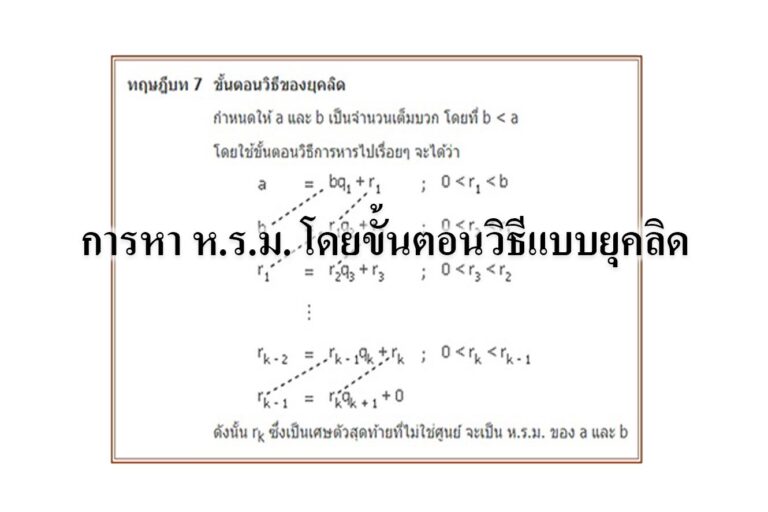 การหา ห.ร.ม. โดยขั้นตอนวิธีแบบยุคลิด