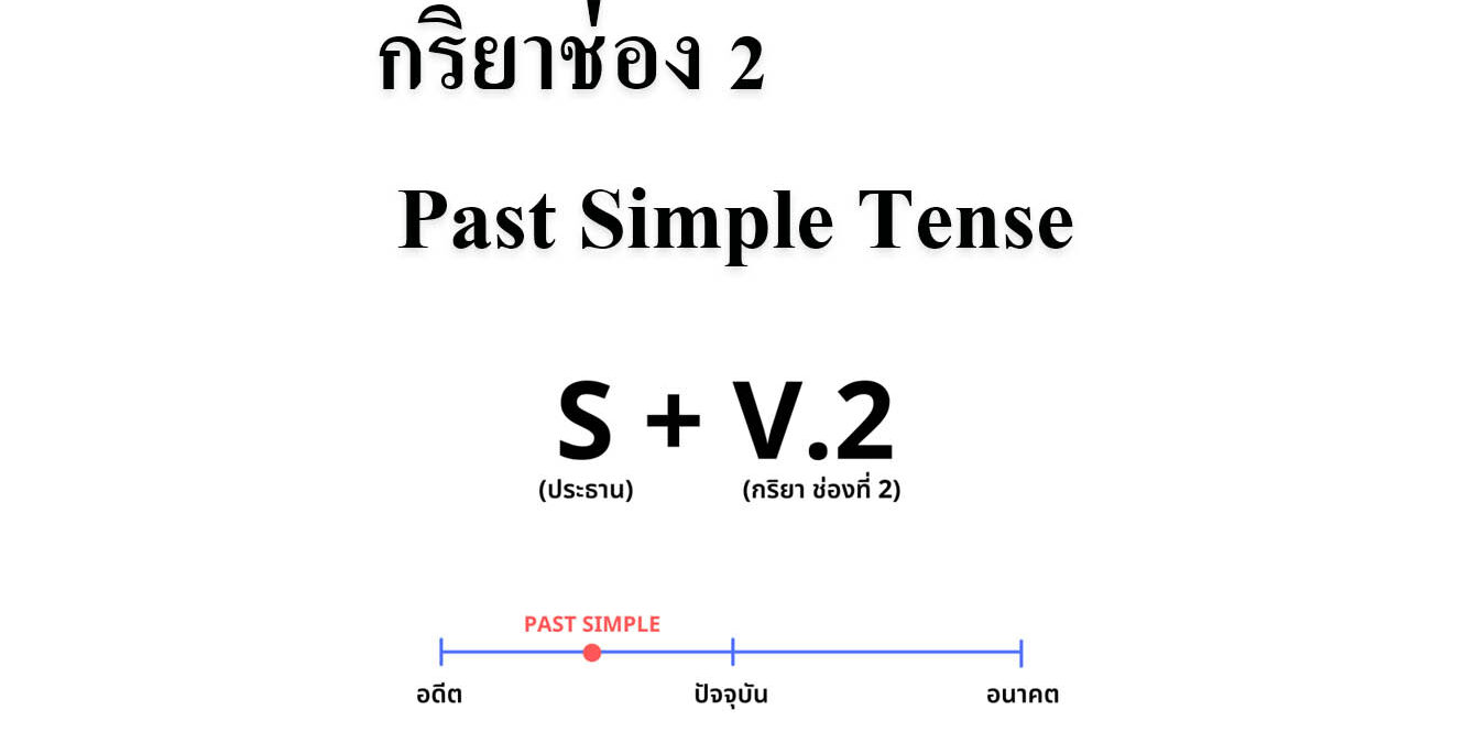 กริยาช่อง 2 ของ Past Simple Tense ที่ใช้บ่อย (Verb 2) พร้อมคำอ่าน คำแปล –  Tuemaster เรียนออนไลน์ ม.ปลาย