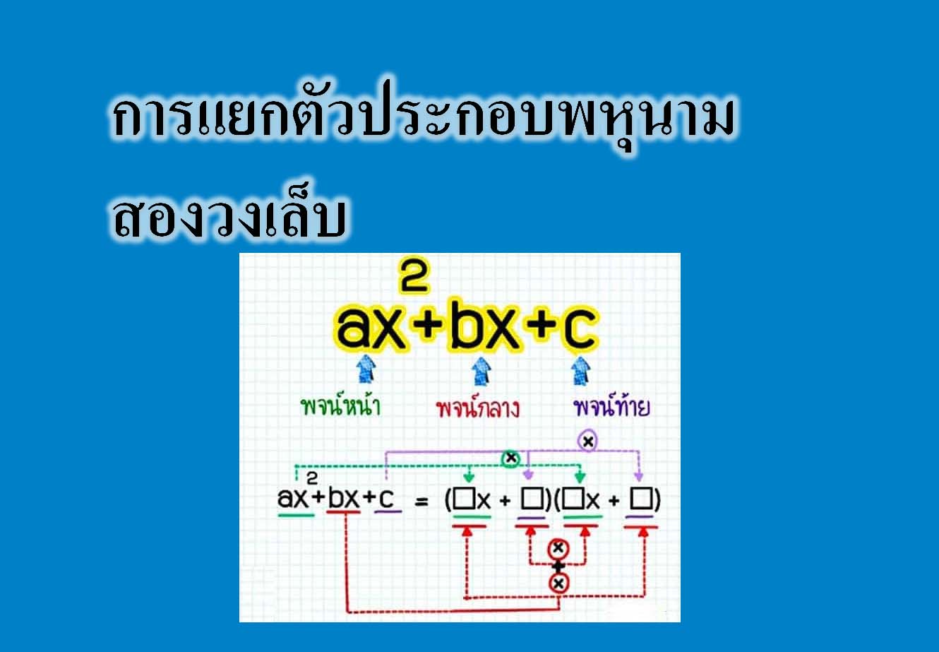 การแยกตัวประกอบพหุนามสองวงเล็บ – Tuemaster เรียนออนไลน์ ม.ปลาย