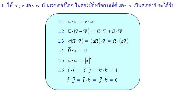 ผลคูณเชิงสเกลาร์ (Scalar Product or Product)