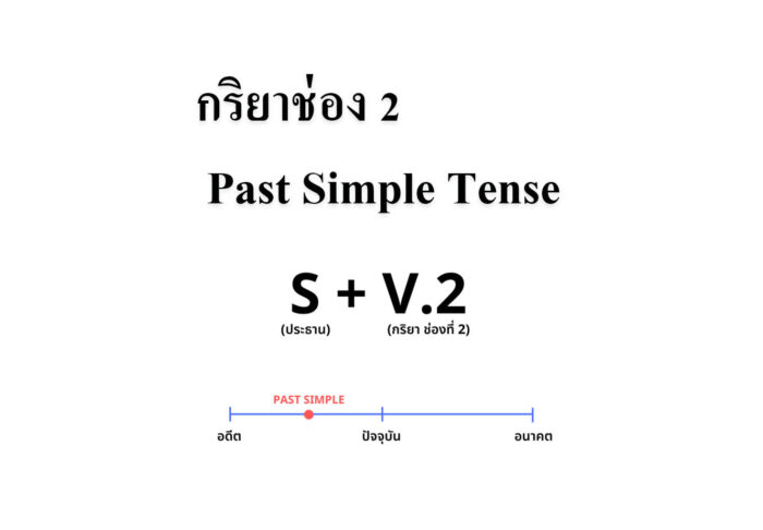 กริยาช่อง 2 ของ Past Simple Tense กริยาช่อง 2 ของ Past Simple Tense