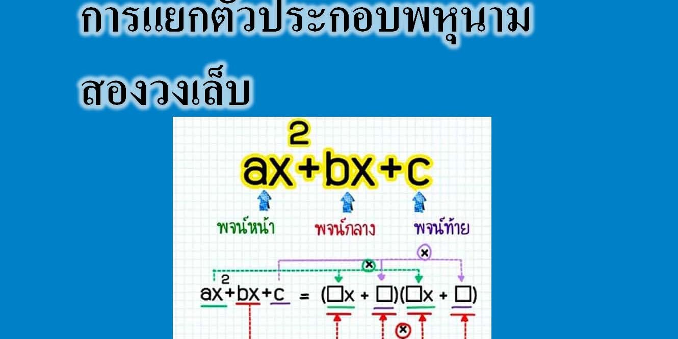 การแยกตัวประกอบพหุนามสองวงเล็บ