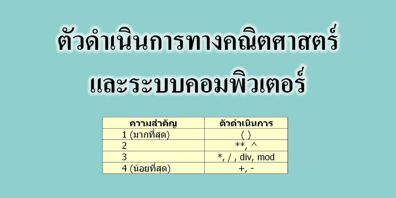 ตัวดำเนินการทางคณิตศาสตร์และระบบคอมพิวเตอร์ ตัวดำเนินการทางคณิตศาสตร์และระบบคอมพิวเตอร์
