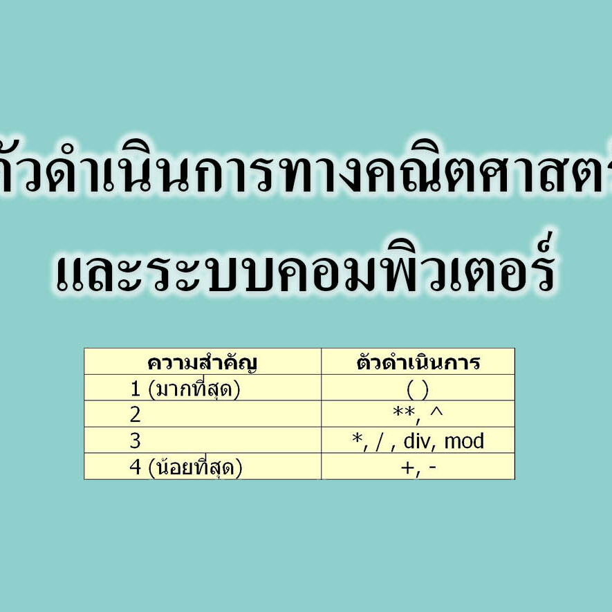 ตัวดำเนินการทางคณิตศาสตร์และระบบคอมพิวเตอร์