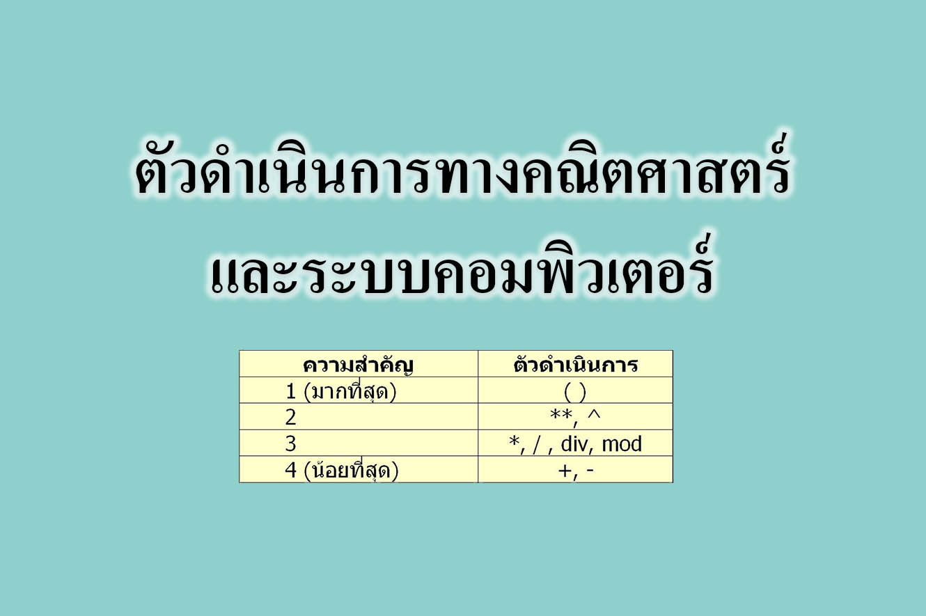 ตัวดำเนินการทางคณิตศาสตร์และระบบคอมพิวเตอร์ คณิตศาสตร์ทางคอมพิวเตอร์