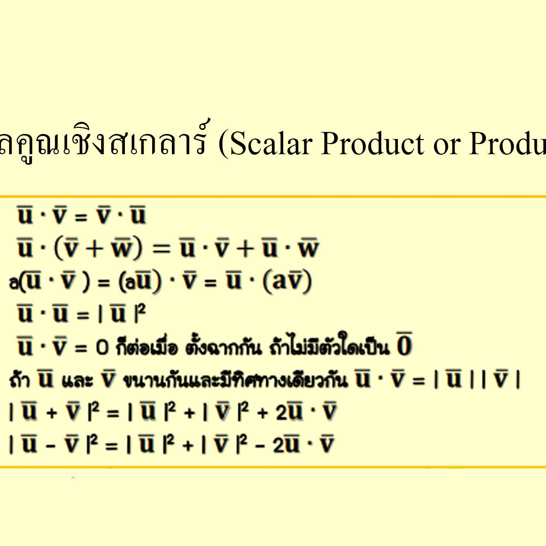 ผลคูณเชิงสเกลาร์ (Scalar Product or Product)