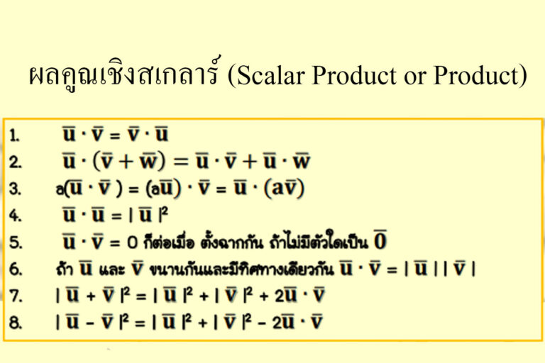 ผลคูณเชิงสเกลาร์ (Scalar Product or Product)