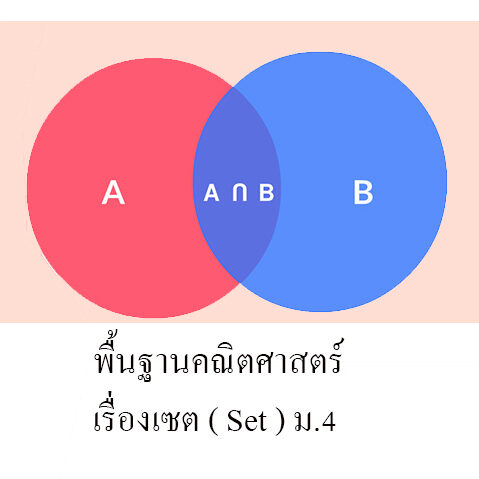 พื้นฐานคณิตศาสตร์-เรื่องเซต Set