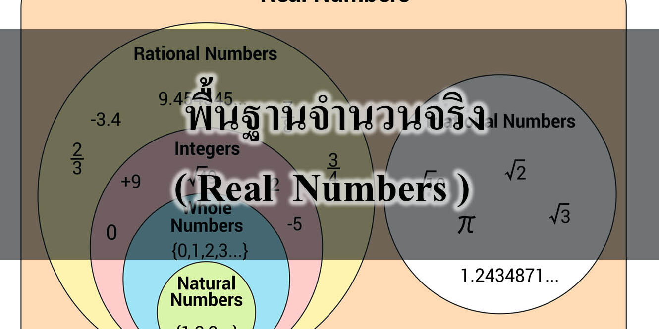  พื้นฐานจำนวนจริง ( Real  Numbers )