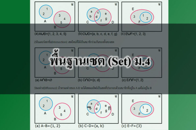 พื้นฐานเซต (Set) ม.4