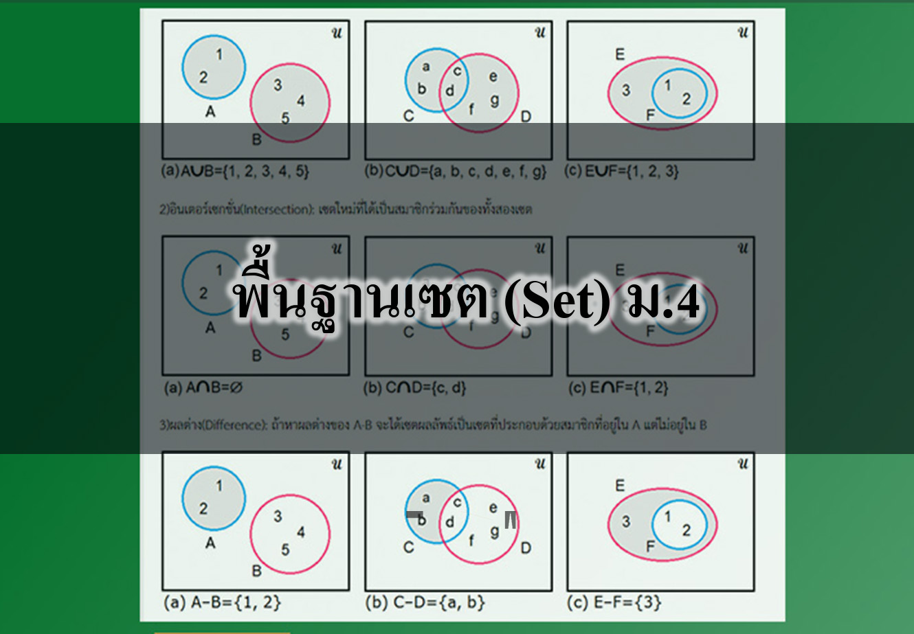 พื้นฐานเซต (Set) ม.4 – Tuemaster เรียนออนไลน์ ม.ปลาย