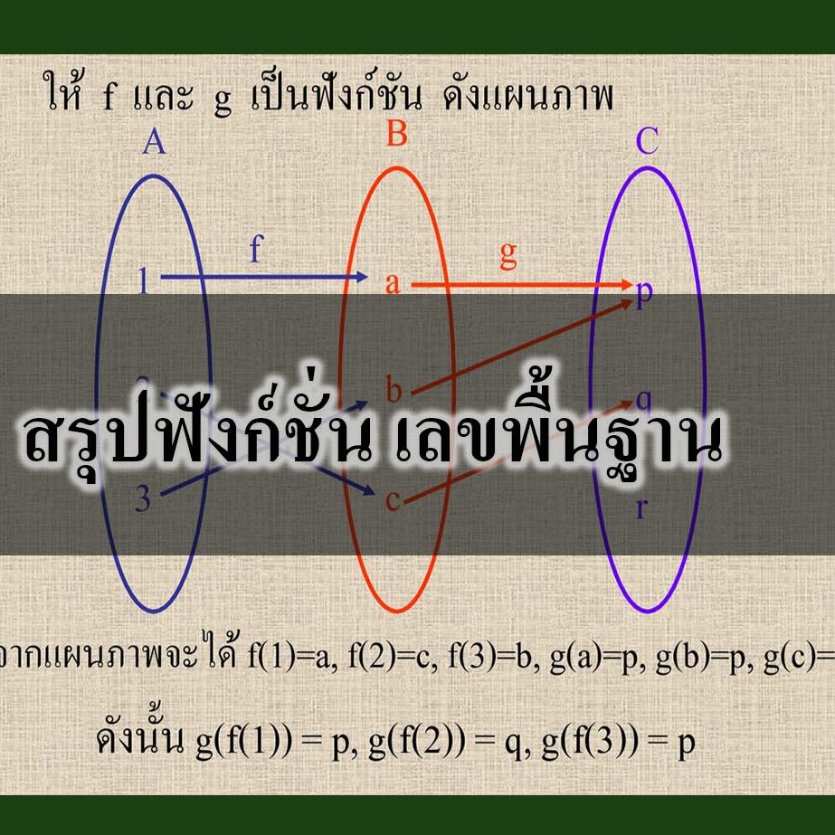 ฟังก์ชั่น เลขพื้นฐาน ฟังก์ชั่น เลขพื้นฐาน