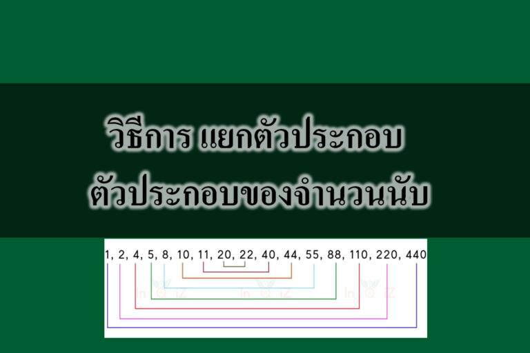 วิธีการ แยกตัวประกอบ ตัวประกอบของจำนวนนับ วิธีการ แยกตัวประกอบ ตัวประกอบของจำนวนนับ