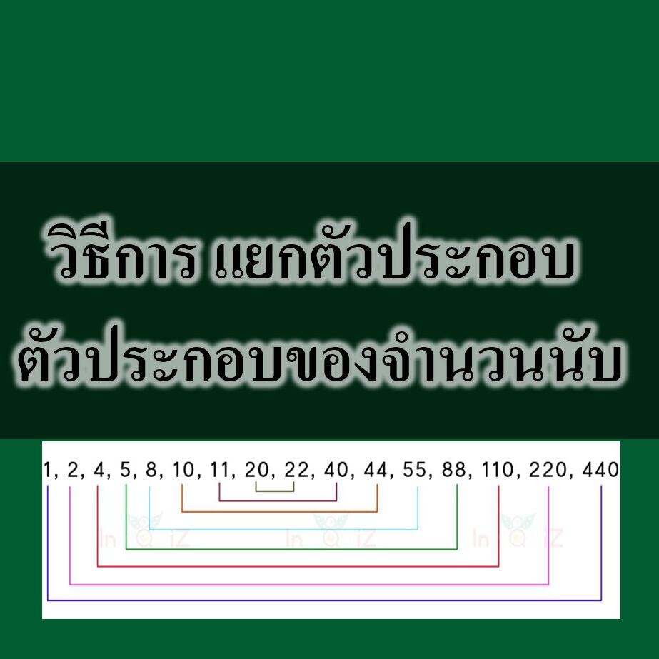 วิธีการ แยกตัวประกอบ ตัวประกอบของจำนวนนับ วิธีการ แยกตัวประกอบ ตัวประกอบของจำนวนนับ