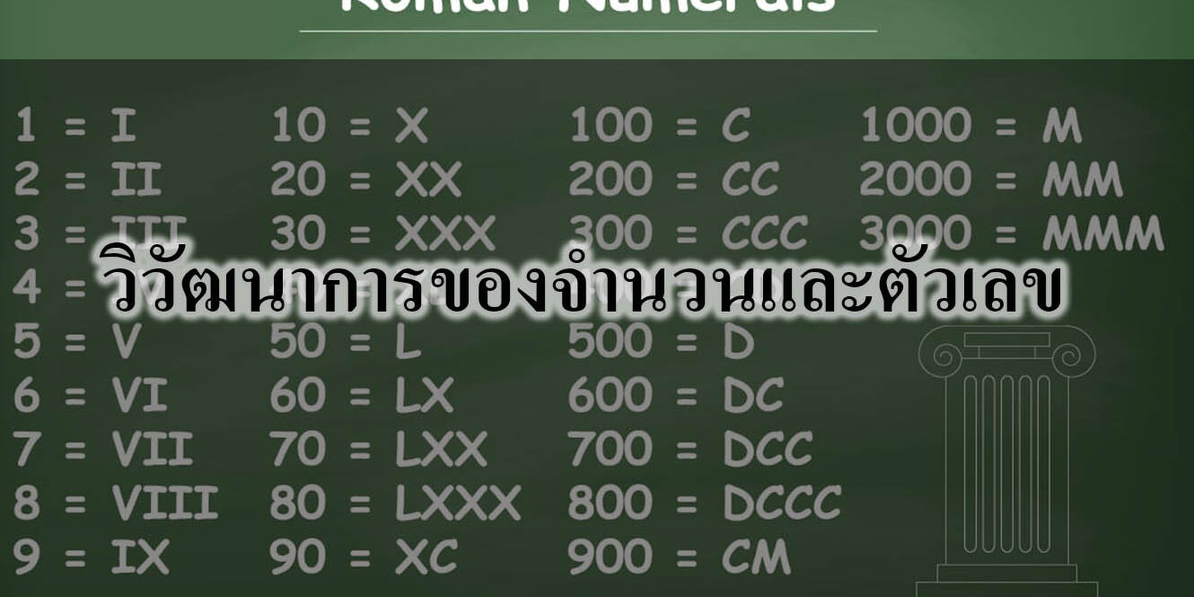 วิวัฒนาการของจำนวนและตัวเลข
