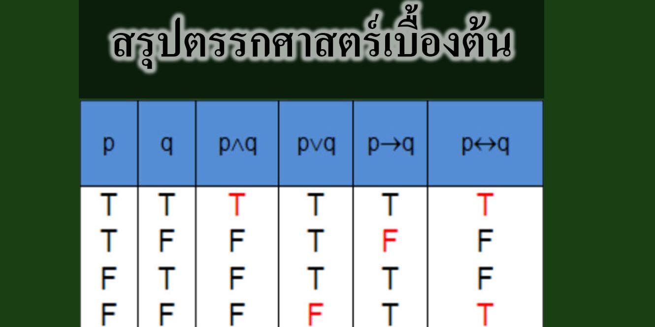 สรุปตรรกศาสตร์เบื้องต้น