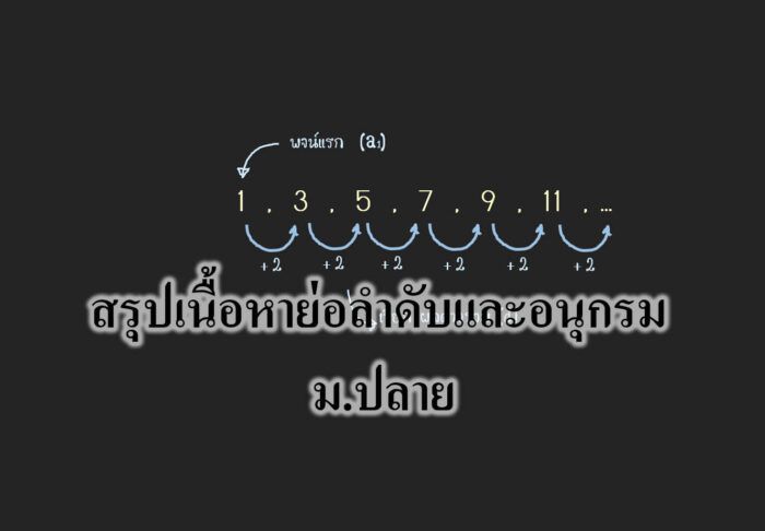 สรุปเนื้อหาย่อลำดับและอนุกรม สรุปเนื้อหาย่อลำดับและอนุกรม