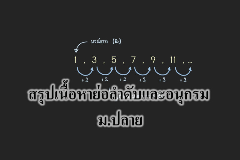 สรุปเนื้อหาย่อลำดับและอนุกรม