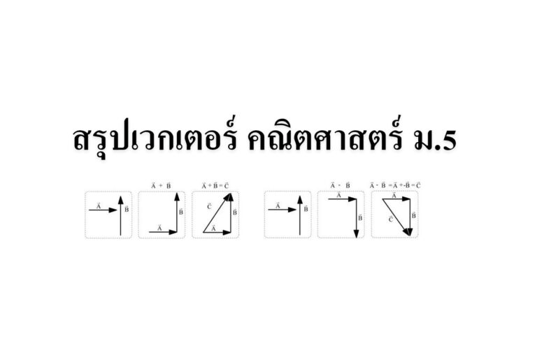 สรุปเวกเตอร์ คณิตศาสตร์ สรุปเวกเตอร์ คณิตศาสตร์ ม.5