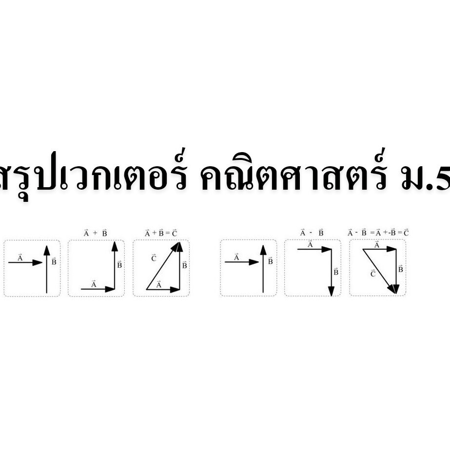 สรุปเวกเตอร์ คณิตศาสตร์ สรุปเวกเตอร์ คณิตศาสตร์ ม.5