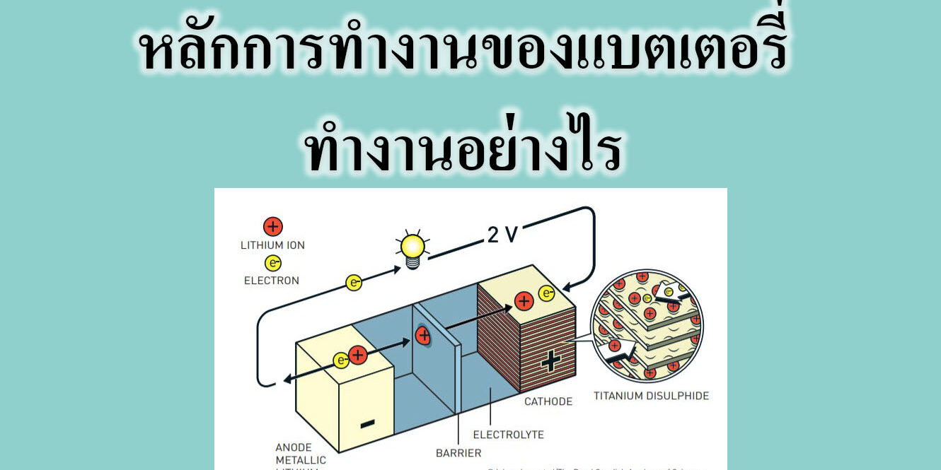 หลักการทำงานของแบตเตอรี่ทำงานอย่างไร