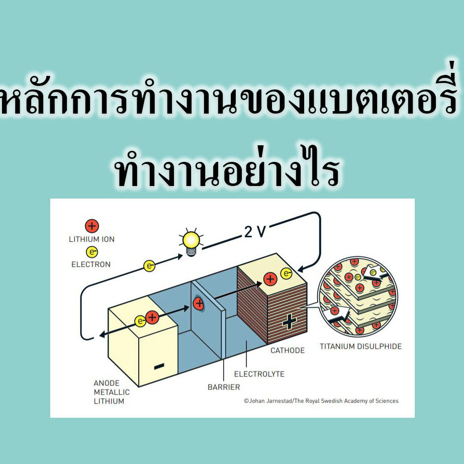 หลักการทำงานของแบตเตอรี่ทำงานอย่างไร หลักการทำงานของแบตเตอรี่ทำงานอย่างไร