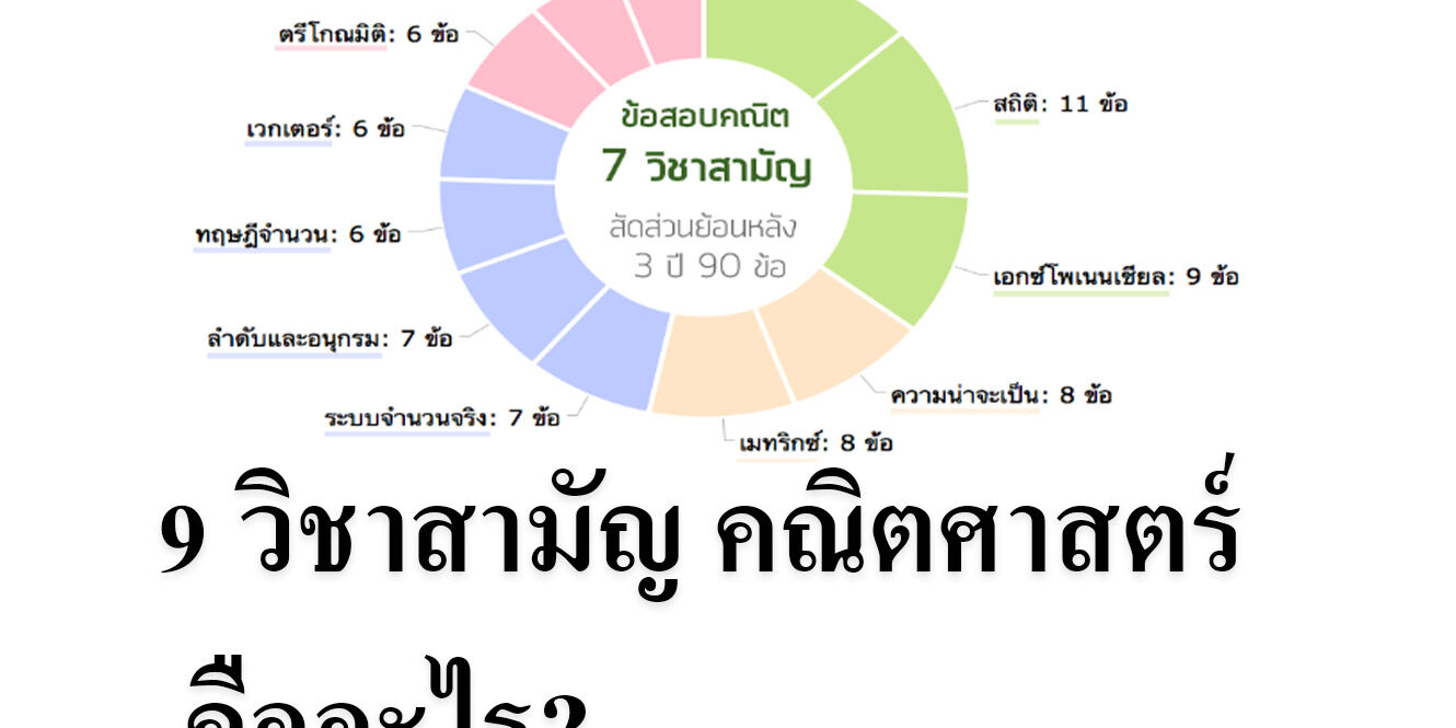 9 วิชาสามัญ คณิตศาสตร์ คืออะไร 9 วิชาสามัญ คณิตศาสตร์ คืออะไร?