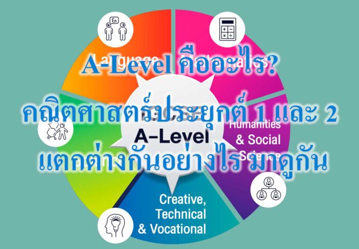 A-Level คืออะไร? คณิตศาสตร์ประยุกต์ 1 และ 2
