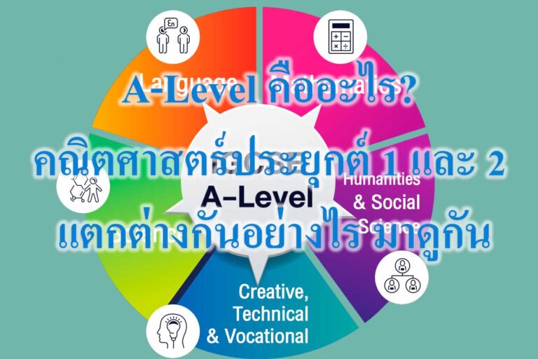 A-Level คืออะไร? คณิตศาสตร์ประยุกต์ 1 และ 2