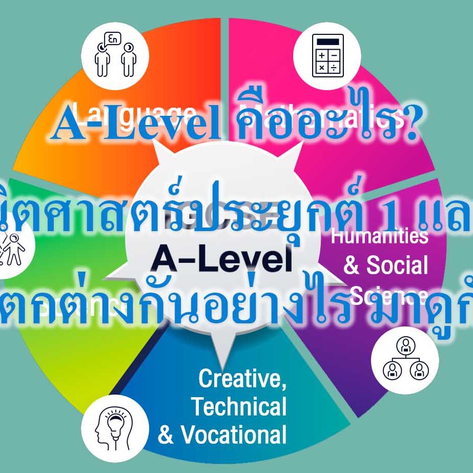 A-Level คืออะไร? คณิตศาสตร์ประยุกต์ 1 และ 2