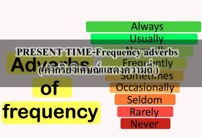 PRESENT TIME-Frequency adverbs ( คำกริยวิเศษณ์แสดงความถี่ )