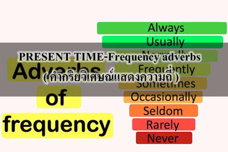PRESENT TIME-Frequency adverbs ( คำกริยวิเศษณ์แสดงความถี่ ) PRESENT TIME-Frequency adverbs ( คำกริยวิเศษณ์แสดงความถี่ )