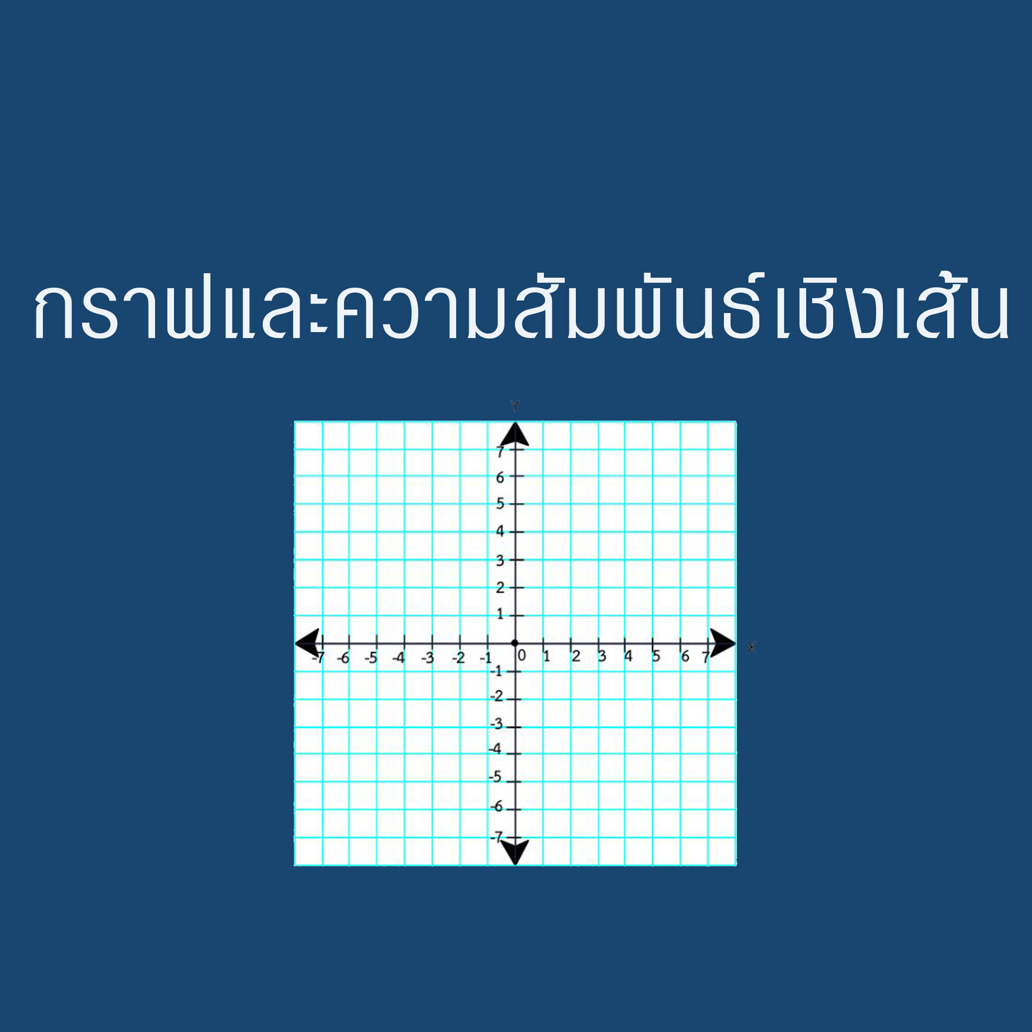 กราฟและความสัมพันธ์เชิงเส้น กราฟและความสัมพันธ์เชิงเส้น