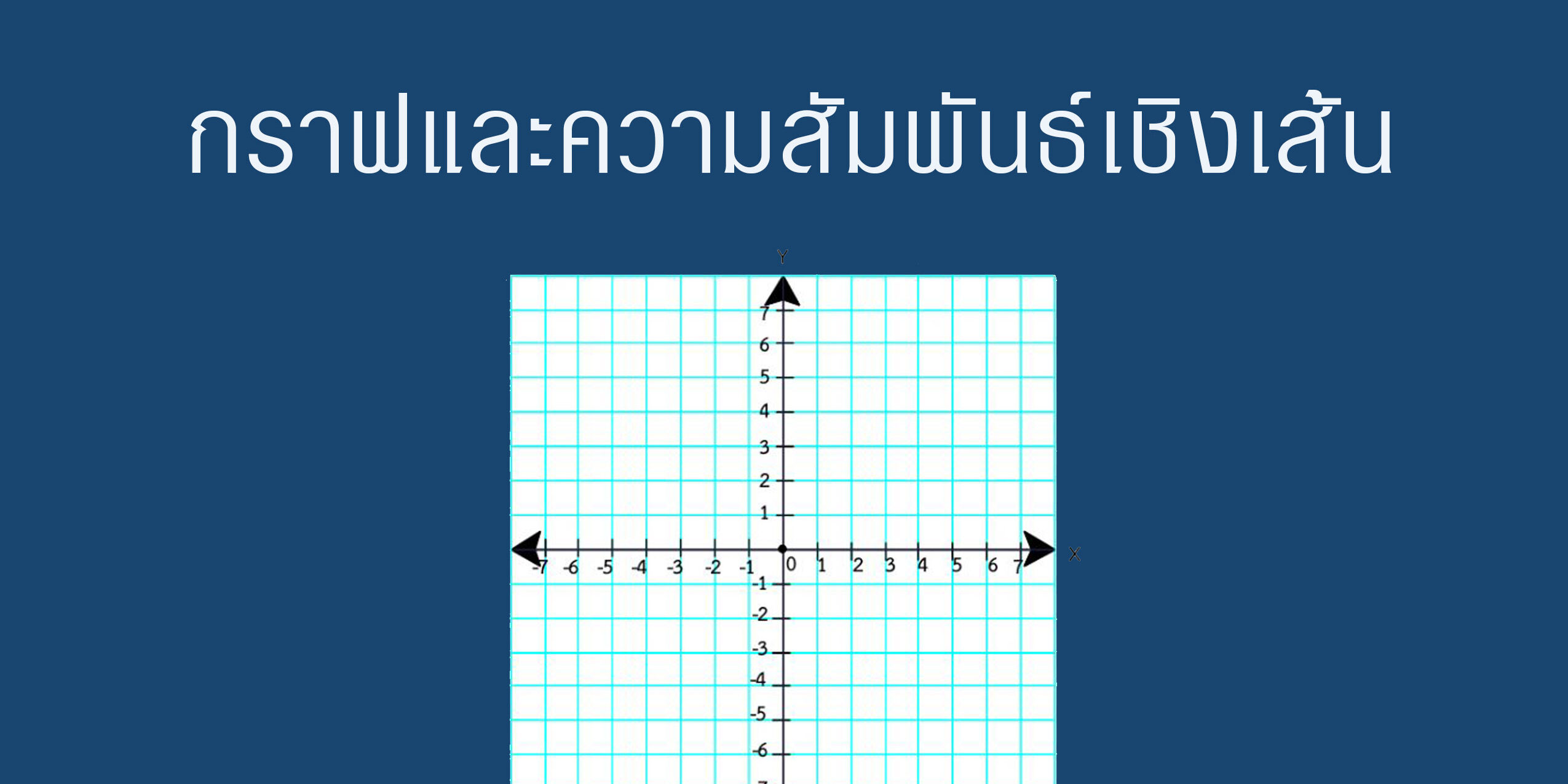 กราฟและความสัมพันธ์เชิงเส้น