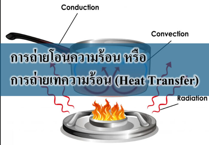 ฟิสิกส์