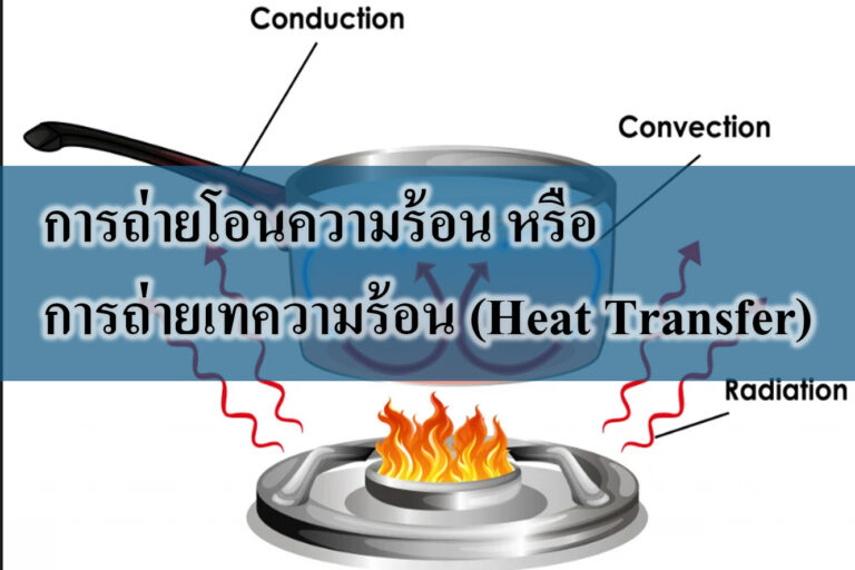 ฟิสิกส์