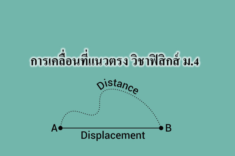 การเคลื่อนที่แนวตรง วิชาฟิสิกส์ ม.4