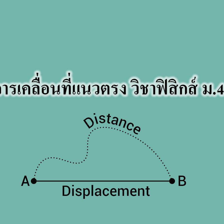 การเคลื่อนที่แนวตรง วิชาฟิสิกส์ ม.4