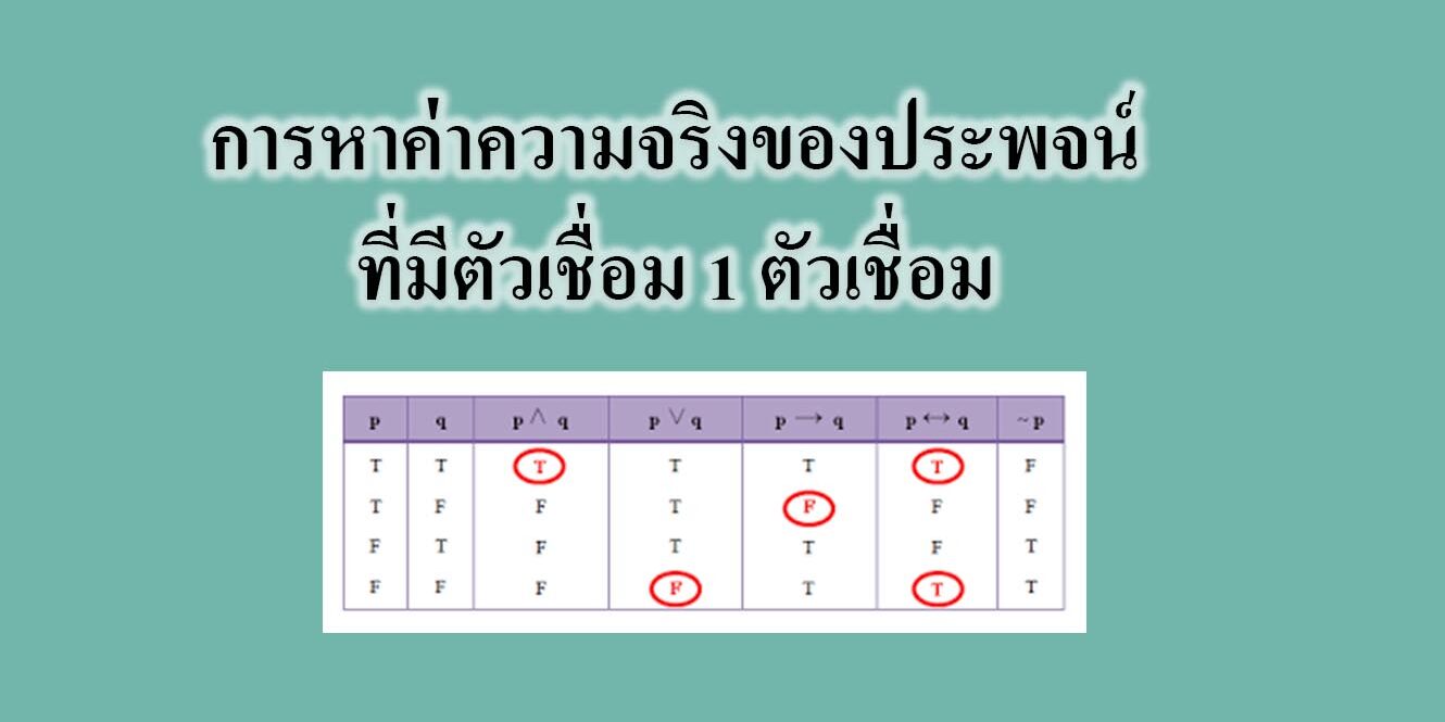 การเชื่อมประพจน์ด้วยตัวเชื่อมต่างๆ