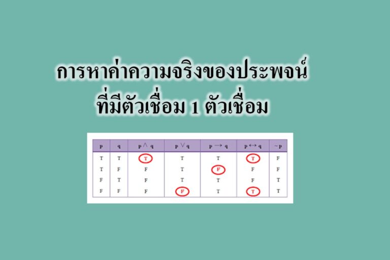 การเชื่อมประพจน์ด้วยตัวเชื่อมต่างๆ