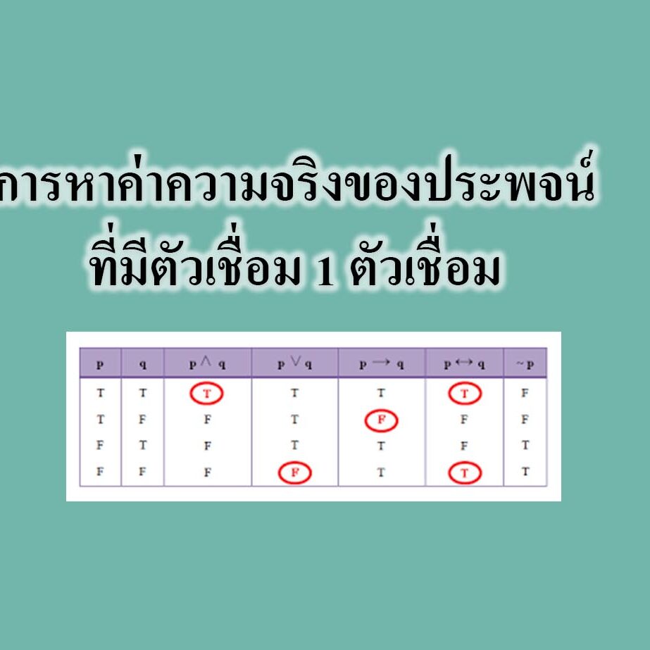 การเชื่อมประพจน์ด้วยตัวเชื่อมต่างๆ