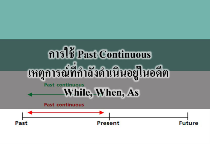 การใช้ Past Continuous เหตุการณ์ที่กำลังดำเนินอยู่ในอดีต While, When, As