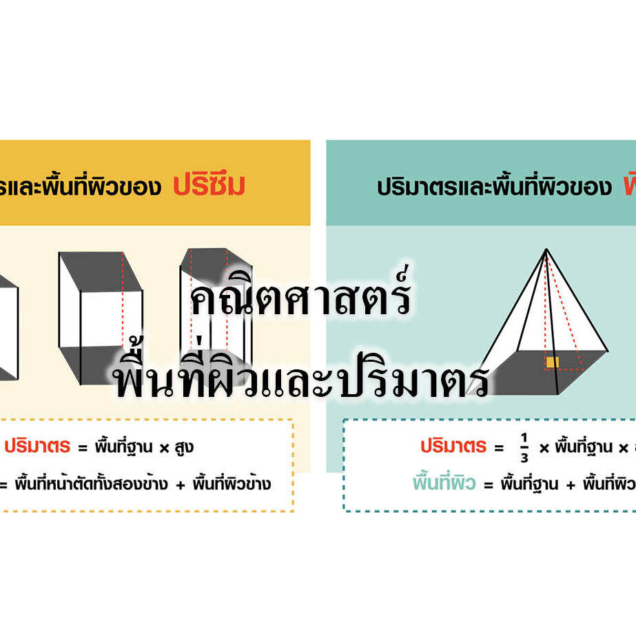 คณิตศาสตร์-พื้นที่ผิวและปริมาตร