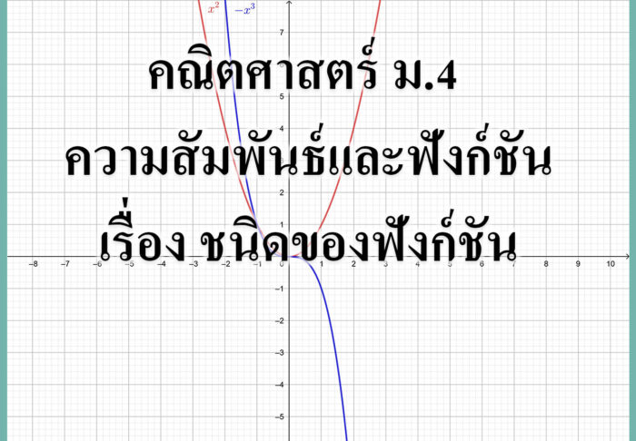 คณิตศาสตร์ ม.4 - ความสัมพันธ์และฟังก์ชัน เรื่อง ชนิดของฟังก์ชัน