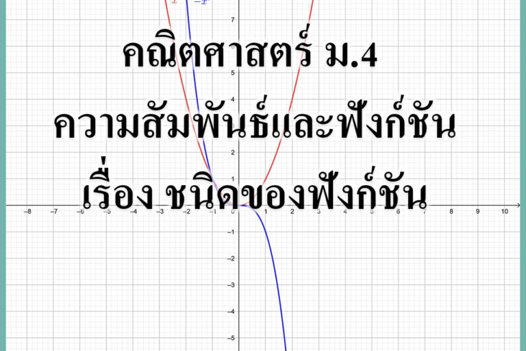คณิตศาสตร์ ม.4 - ความสัมพันธ์และฟังก์ชัน เรื่อง ชนิดของฟังก์ชัน