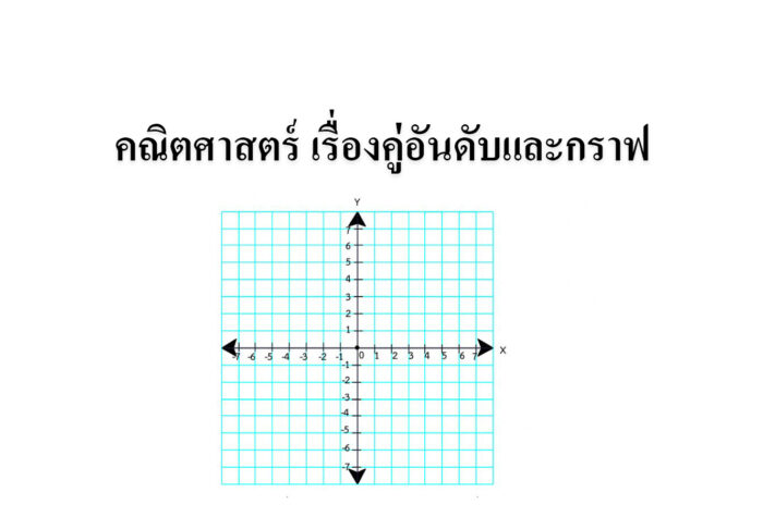 คณิตศาสตร์ เรื่องคู่อันดับและกราฟ