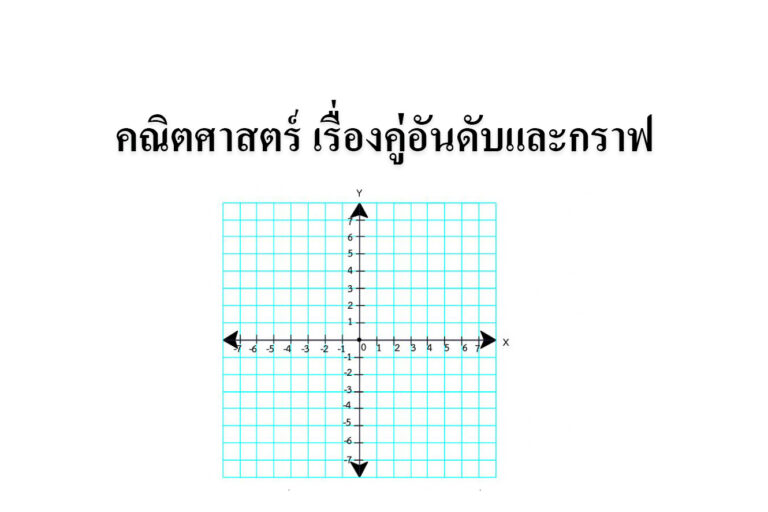 คณิตศาสตร์ เรื่องคู่อันดับและกราฟ