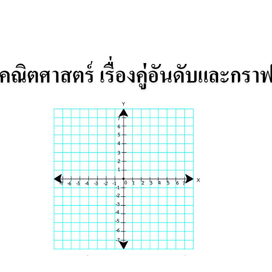 คณิตศาสตร์ เรื่องคู่อันดับและกราฟ