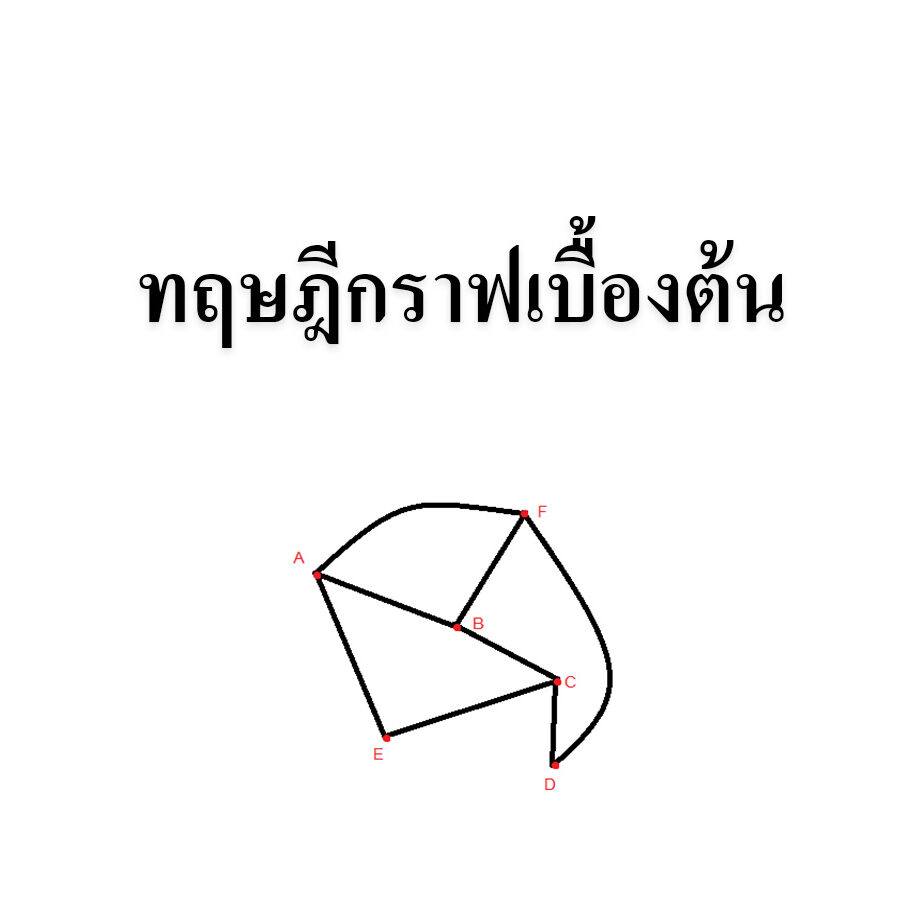 ทฤษฎีกราฟเบื้องต้น ทฤษฎีกราฟเบื้องต้น