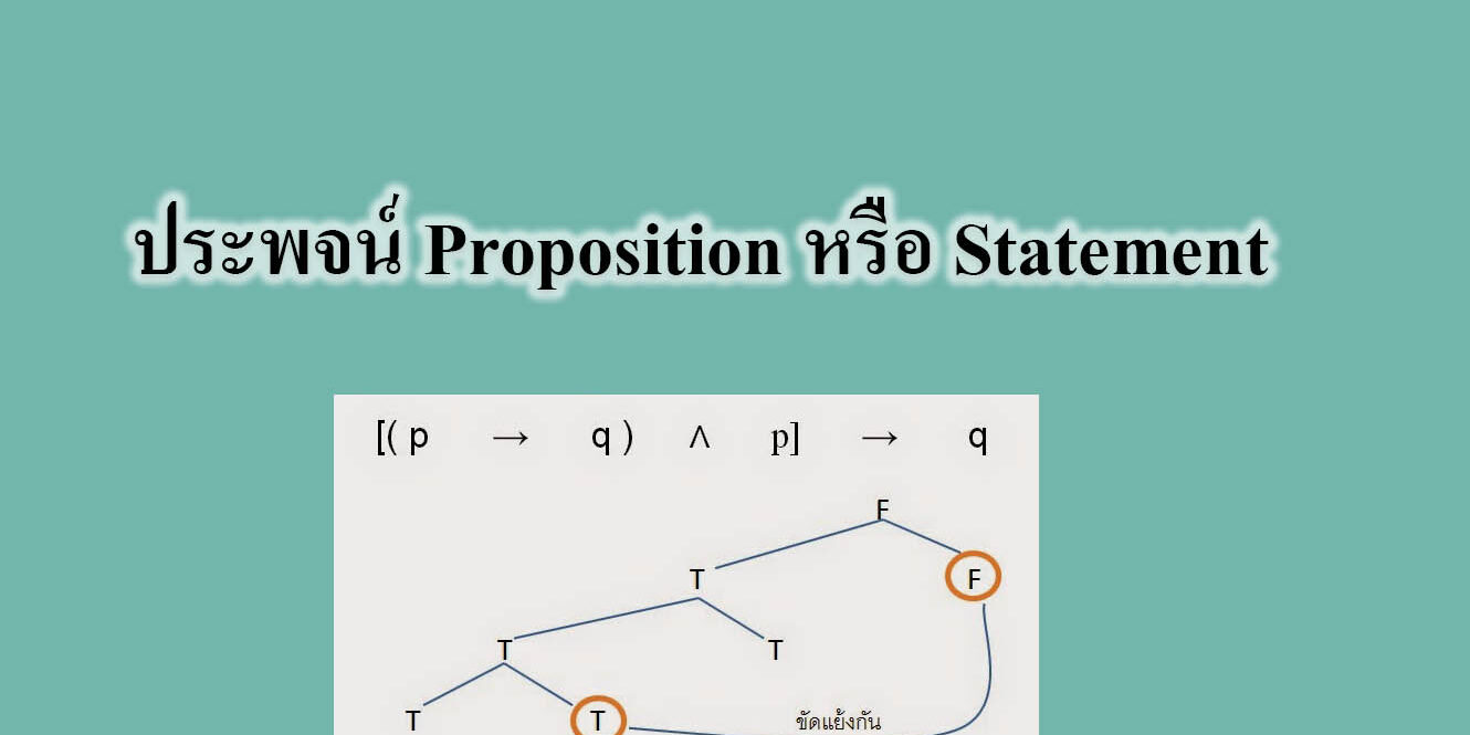 ประพจน์ Proposition Statement